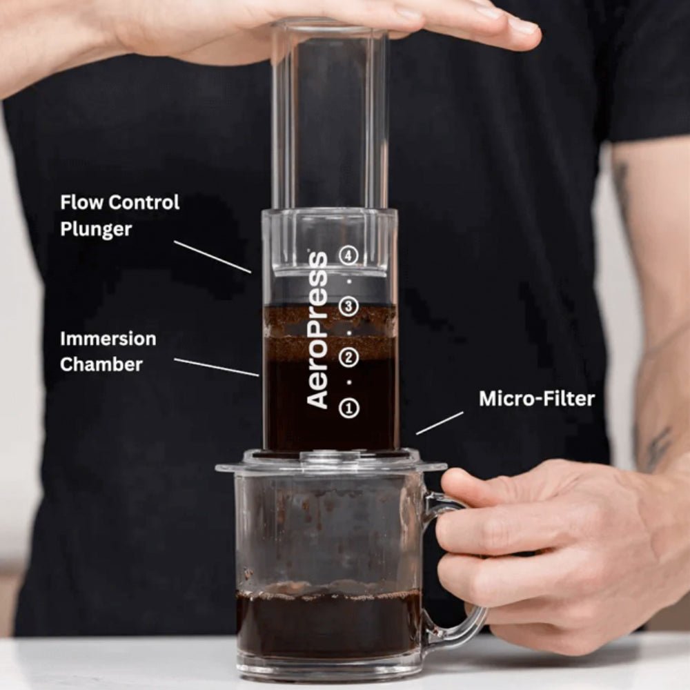 AeroPress Coffee Maker - Image 2