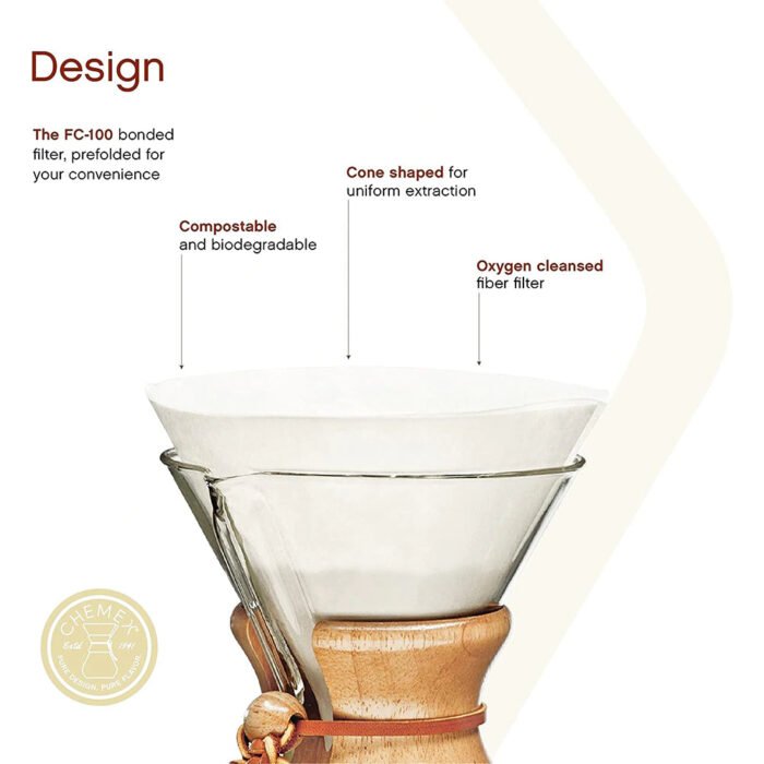 Chemex Bonded Filters Pre-folded Circles 100 - Image 3
