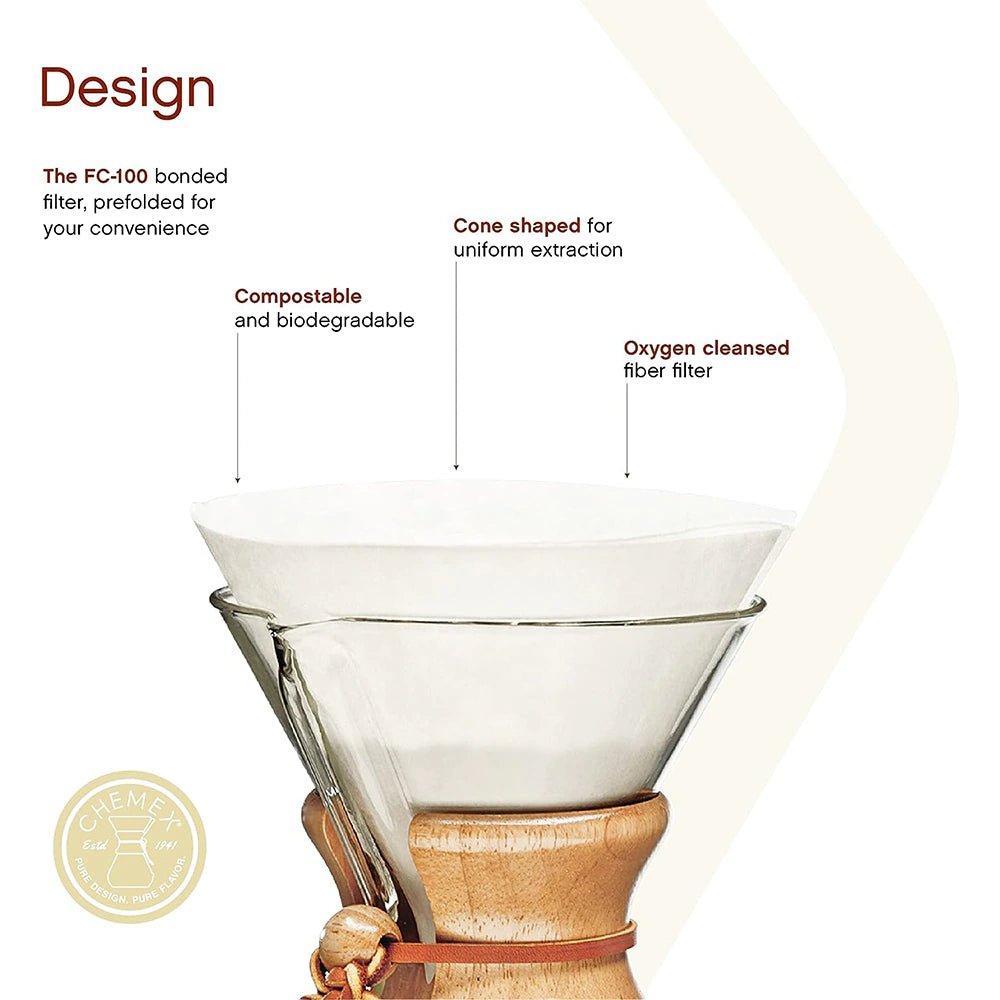 Chemex Bonded Filters Pre-folded Circles 100 - Image 3