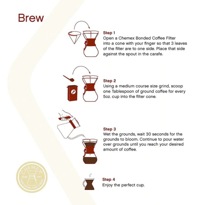 Chemex Bonded Filters Pre-folded Circles 100 - Image 5