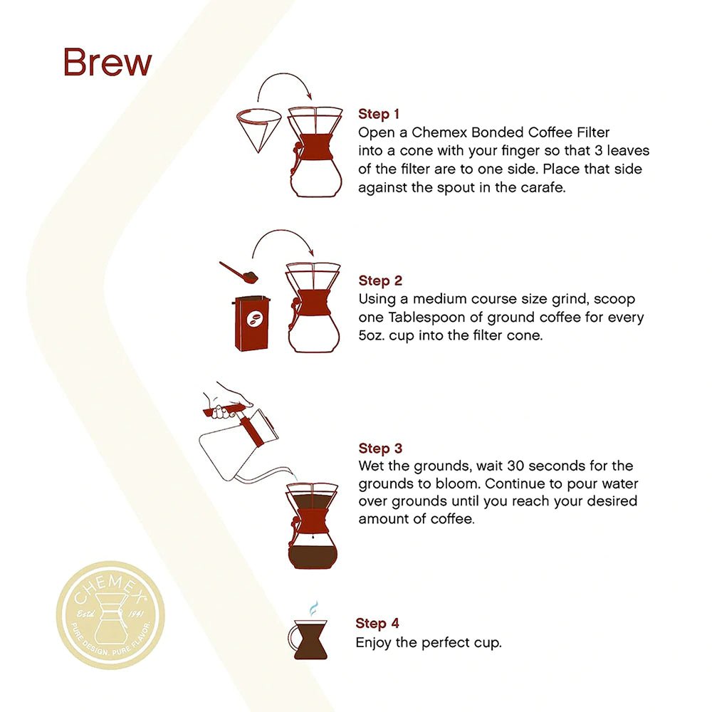 Chemex Bonded Filters Pre-folded Circles 100 - Image 5