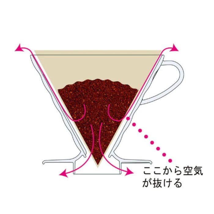 Hario V60-01 Ceramic - Image 7
