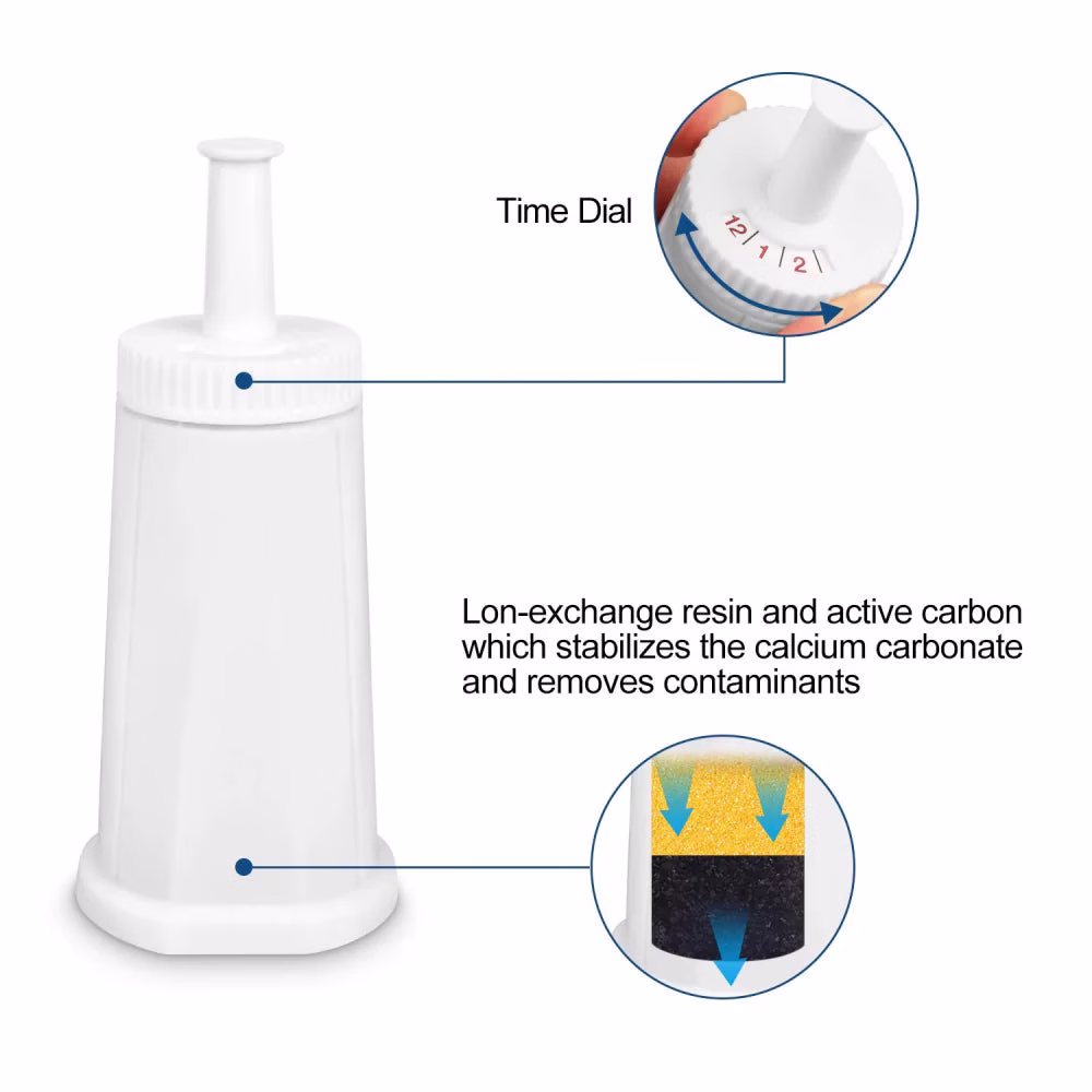 Sage - Claro Swiss Water Filter - Image 2