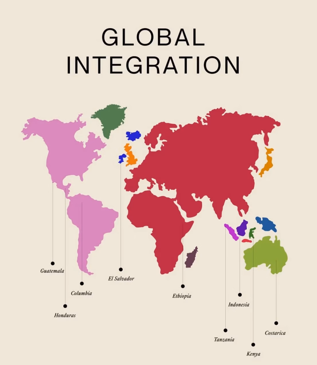 Where our coffee comes from: origins across Latin America, Africa and Asia.